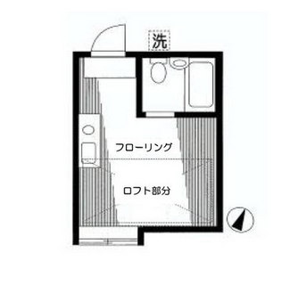 東京都世田谷区野沢２丁目 賃貸マンション 1R