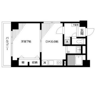 東京都世田谷区三軒茶屋１丁目 賃貸マンション 1DK